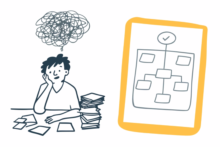 數位轉型顧問：讓你的工作流程，從此大不同！