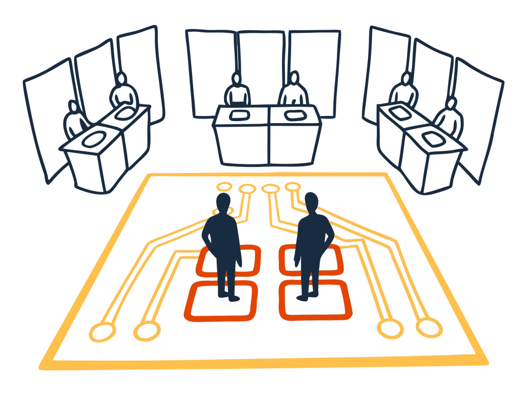 數位員工,人機協作